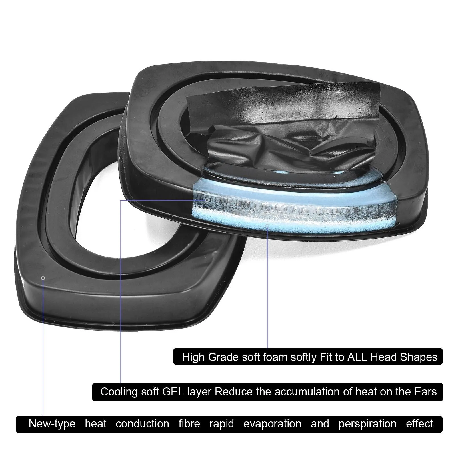 2-pack Gel Ear Pads for Howard Leight Impact Sport Pro Sync Headset - Black