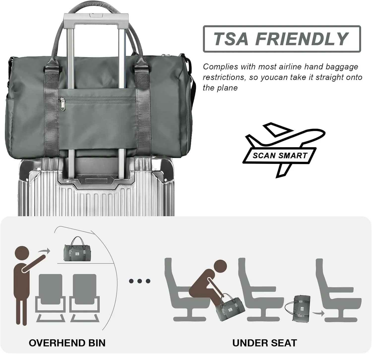 Gym Bag for Women Men with Shoes Compartment and Wet Pocket,Sport Swimming Yoga Bag,Waterproof Travel Duffel Bag Small Carry on Bag Overnight Weekender Bags Personal Item Bag for Airlines Olive Green