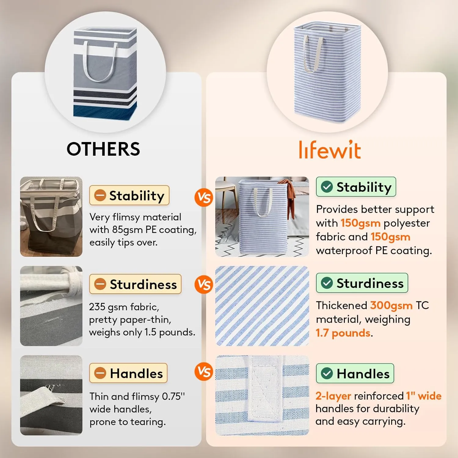 Lifewit 2 Pack Laundry Hamper Large Collapsible Laundry Baskets, Freestanding Waterproof Clothes Hamper with Easy Carry Handles in Laundry Room Bedroom Bathroom College Dorm for Adults, Blue, 2 x 80L