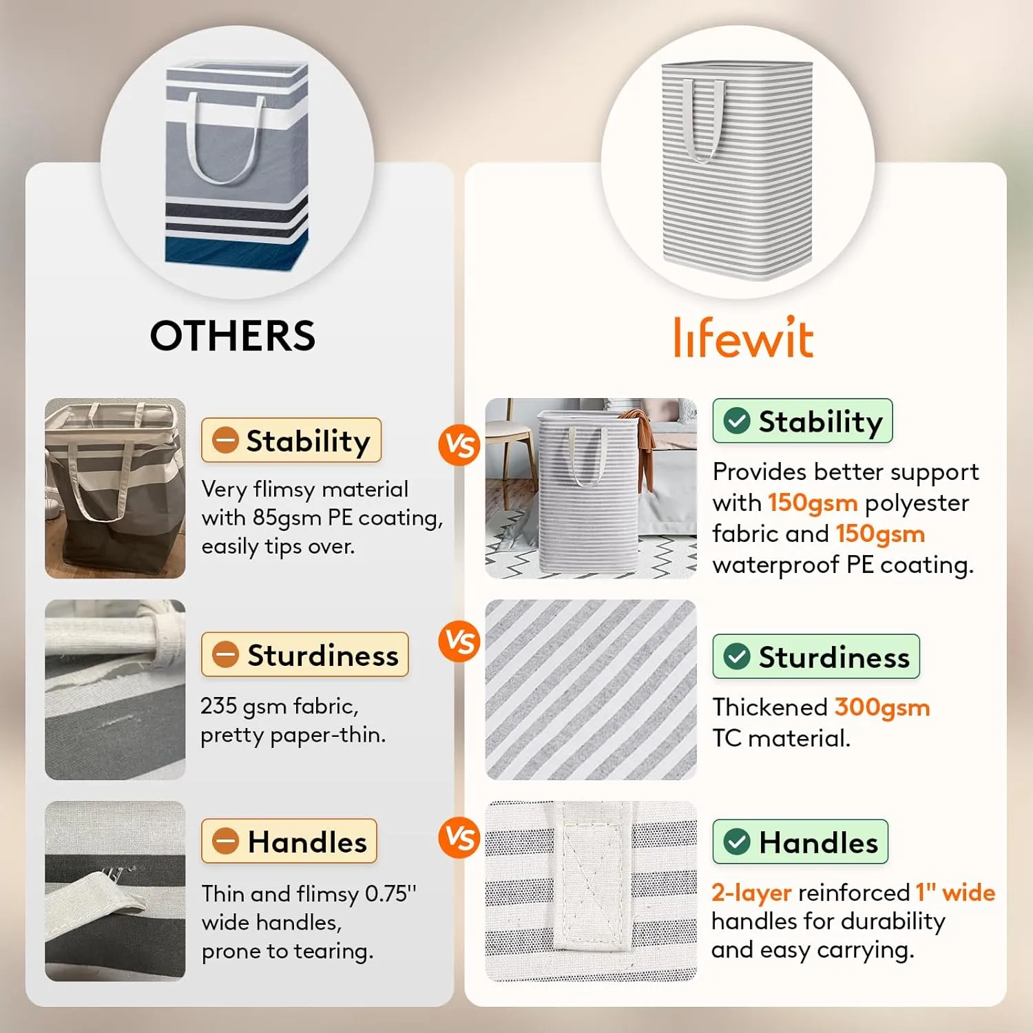 Lifewit 3 Pack Laundry Hamper Large Collapsible Laundry Baskets, Freestanding Waterproof Clothes Hamper with Easy Carry Handles in Laundry Room Bedroom Bathroom College Dorm for Adults, Gray, 3 x 80L