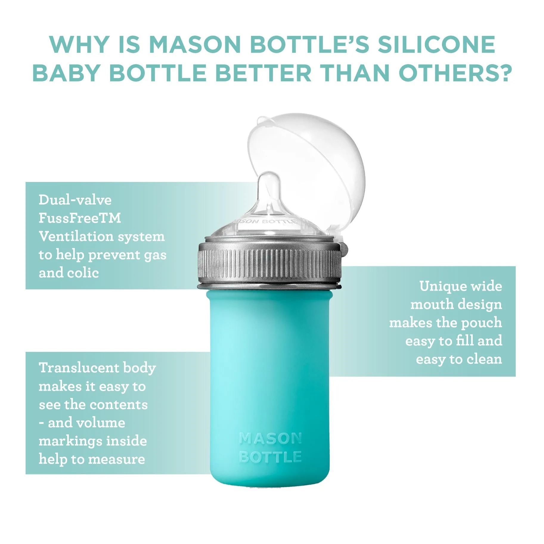 Mason Bottle Silicone Baby Bottle